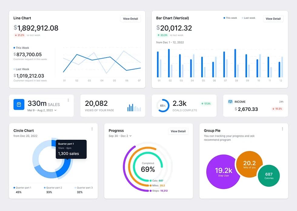 Data Analytics Intelligence Platform (Work in Progress)