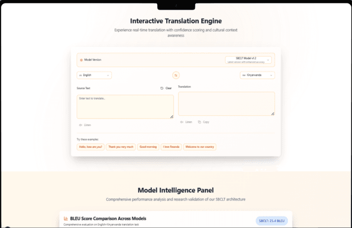 Sparse-Bayesian Cross-Lingual Transformer